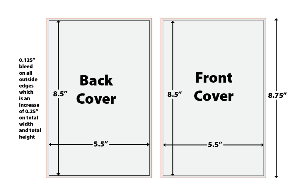 Cover Design Guidelines - Country Pines, Inc.