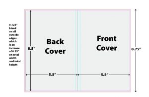 Cover Design Guidelines - Country Pines, Inc.